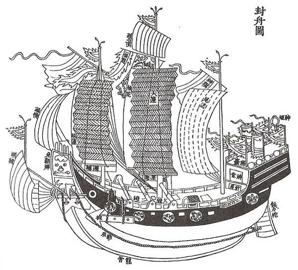 Ming_dynasty_hybrid_junk