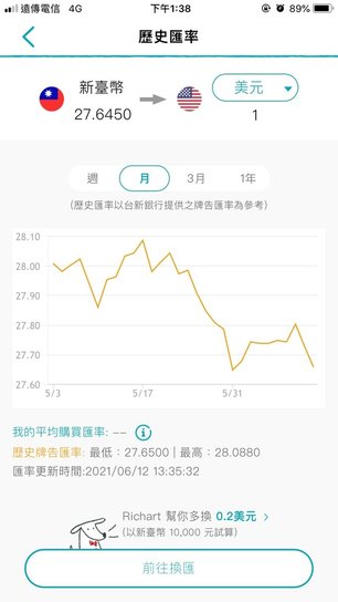 Richart數位銀行跨行轉帳免手續費2021 (10).jpg