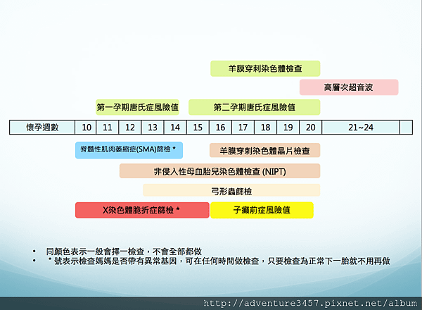 螢幕快照 2015-12-01 下午5.14.44.png