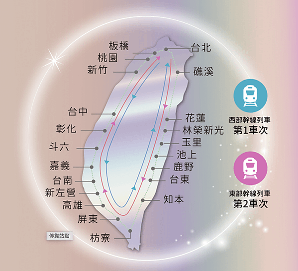 【環島之星-迪士尼主題列車】票價、行程優惠、一日遊、多日遊訂