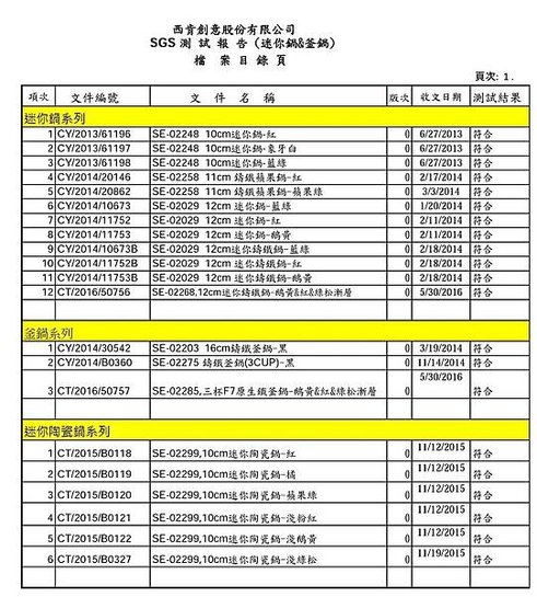 迷你鍋、釜鍋、陶瓷鍋.jpg