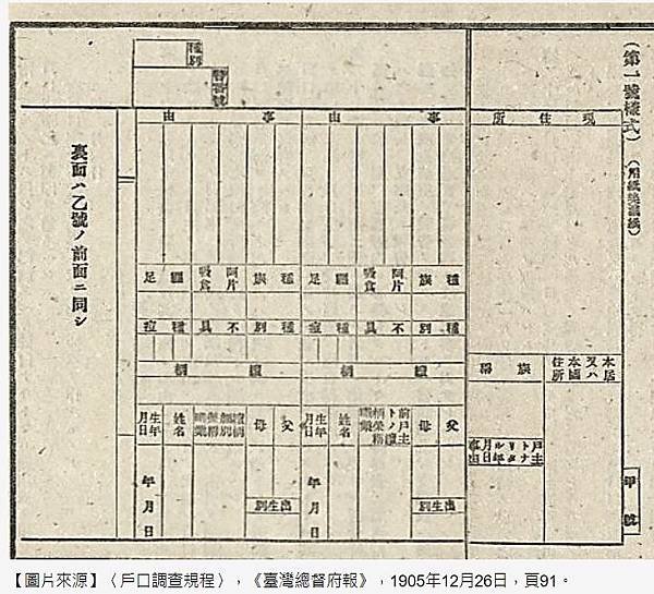 家譜族譜-「我要申請我們家從日治時期以後的戶籍謄本」/臺灣地