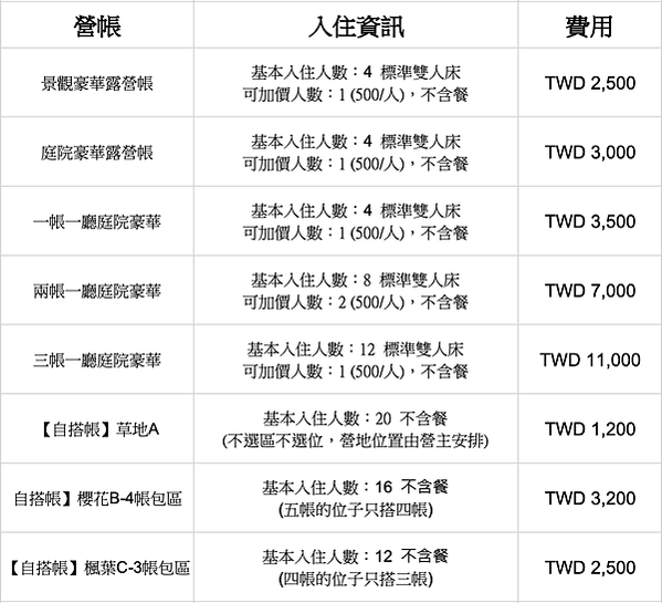 截圖 2023-03-18 下午7.11.03