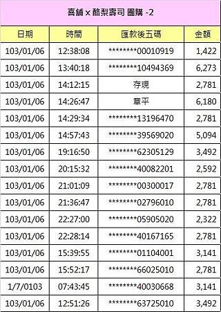 對不到帳 01-14 -2.jpg