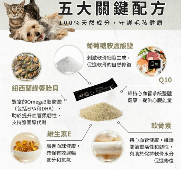 商品試用心得_寵物家庭Pet Family