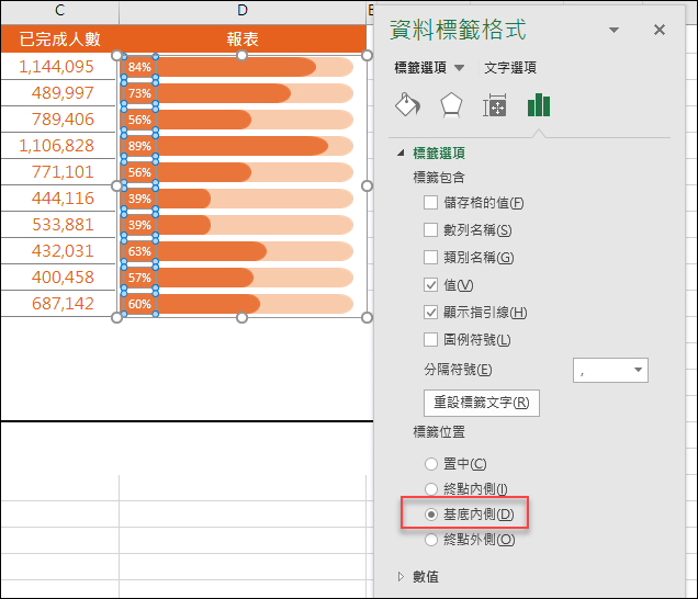 Excel-在橫條圖中呈現百分比的視覺效果