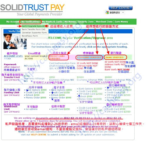 2. 接著從My Verification的Verify Upgrade Account進入驗證帳號畫面