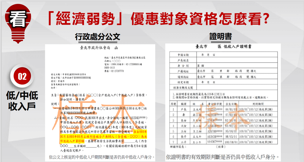 紓困4.0 保單借款1.28%利率太誘人 3小時破1600件 保單貸款可借新(低利率)還舊(高利率)3.png