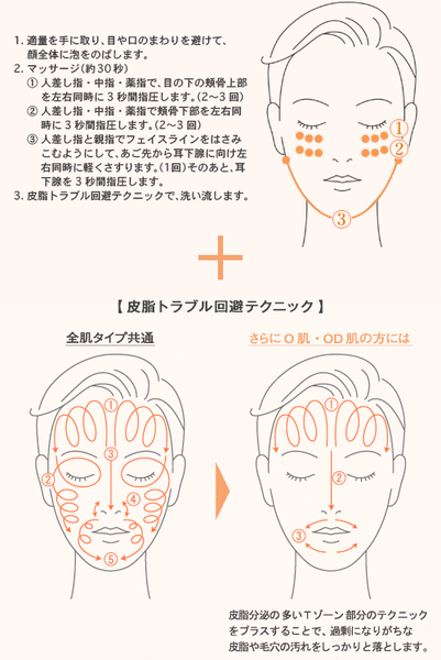 mform_illustration.gif