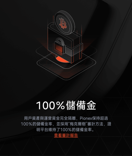 100％儲備金 用戶資產與運營資金完全隔離，Pionex保持超過100％的儲備金率，並採用“梅克爾樹”審計方法，證明平台維持了100％的儲備金率。