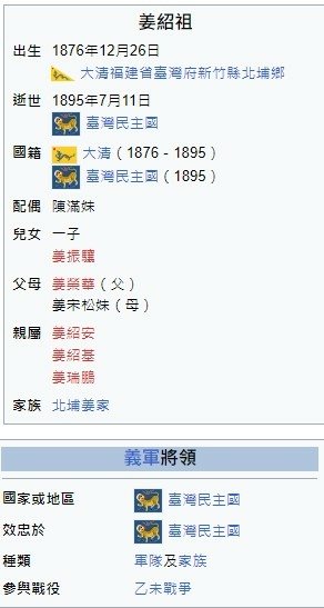 乙未(1895)年-兵力懸殊-姜紹祖被俘後不願屈降服毒自盡（