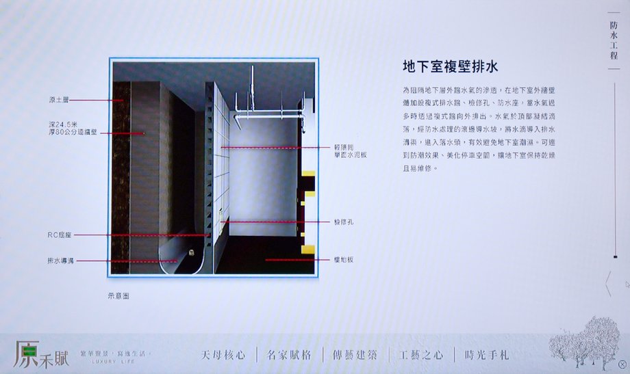 原禾賦建案看房訪屋 | 豪宅等級建材配備與完整的規劃設計 | 空氣與水的品質保證21