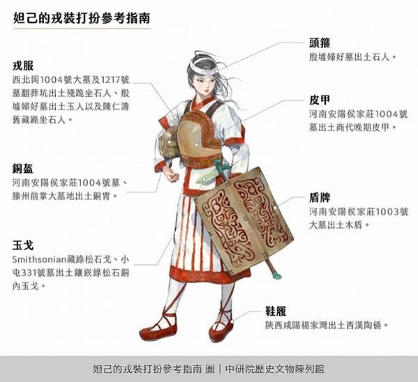 《封神演義》狐狸精「妲己」「夏亡以妹喜，殷亡以妲己，周亡以褒