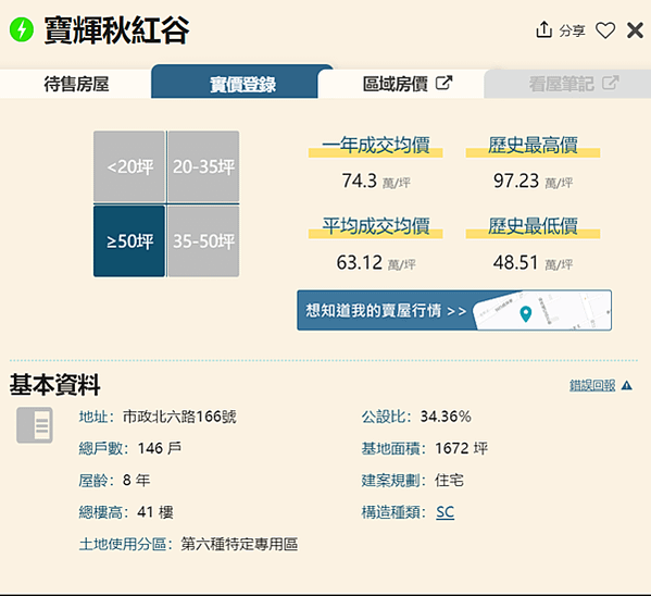 另一個台中，與我們何干?