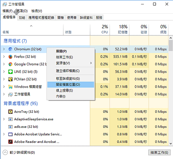 如何移除Chromium