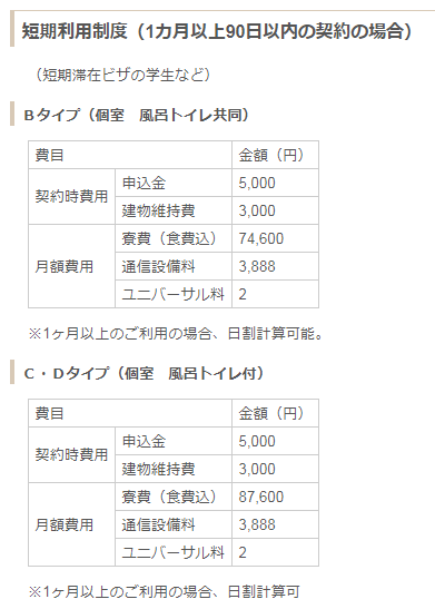 國際學園 IAY日語學科＜宿舍介紹&gt;２｜gogojapan