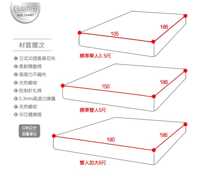 描述: http://buy.yahoo.com.tw/res/gdsale/st_pic/3729/st-3729899-4.jpg?u=20120817105917