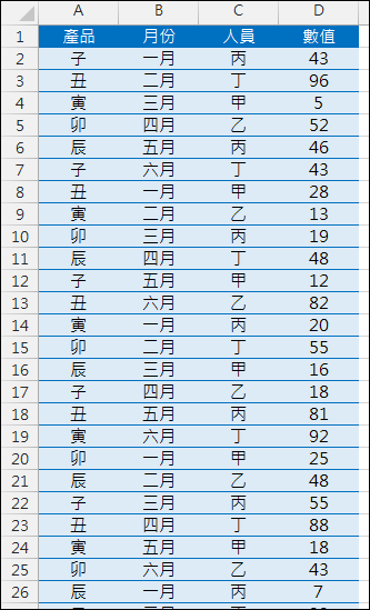 Excel-列印樞紐分析表時依某個欄位項目分頁列印