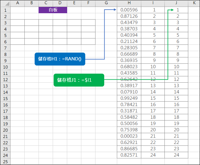 Excel-亂數排班級座位表