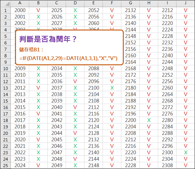 Excel-如何判斷年份是否為閏年(提供另類思考)