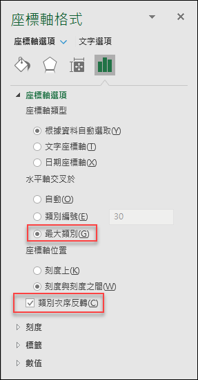 Excel-計算亂數的區間個數並繪製統計圖表