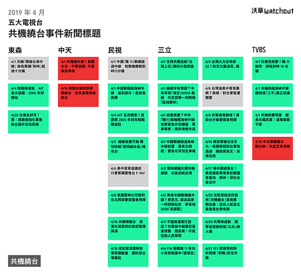 全臺縣市議長 86% 是國民黨、63% 有「黑歷史」國民黨才