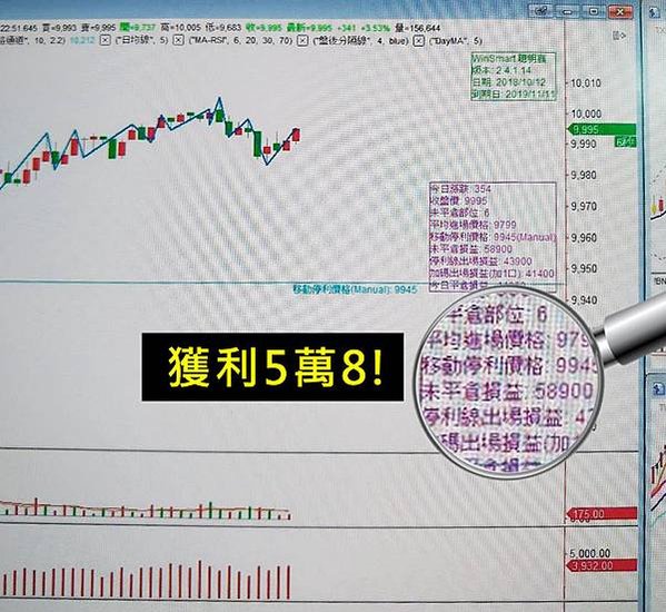 頂尖期貨操盤手密技大公開 + WINSMART聰明贏下單軟體