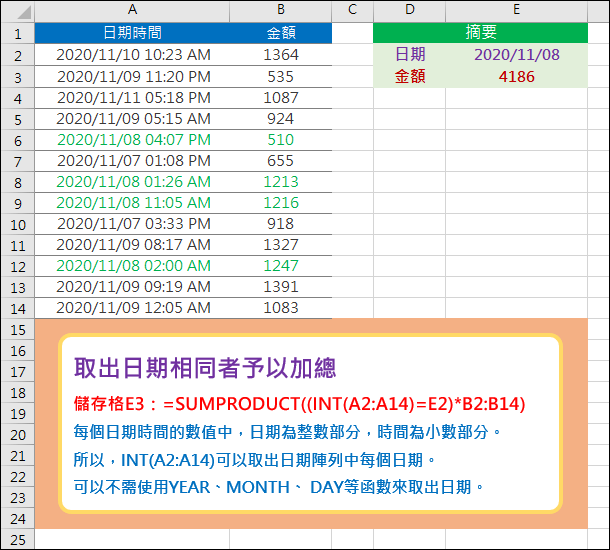 Excel-取出日期相同者予以加總(INT,SUMPRODUCT)