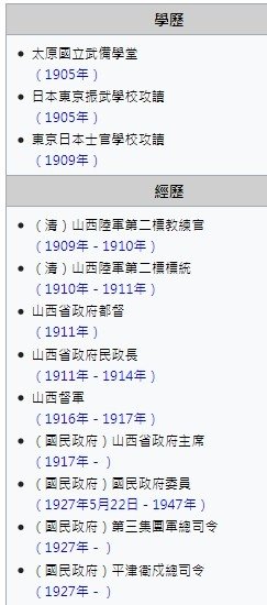 姜子牙的外孫-唐叔虞後裔姓氏-閻姓/閻錫山為山西孩子打造了美