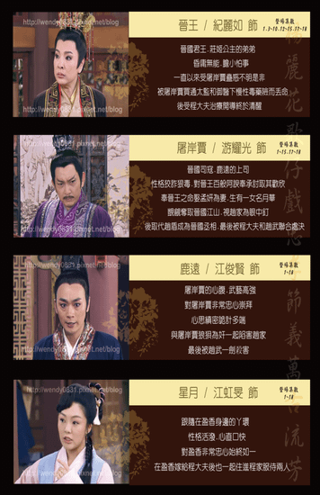 萬古流芳人物介紹2.png