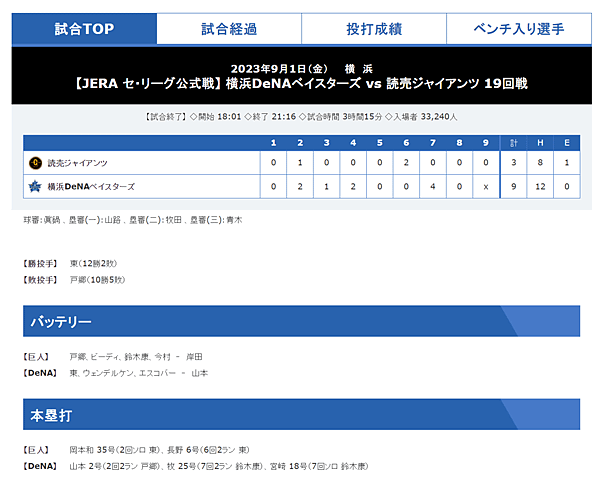 2023.09.01 十六天日本縱貫計畫 DAY4 橫濱棒球