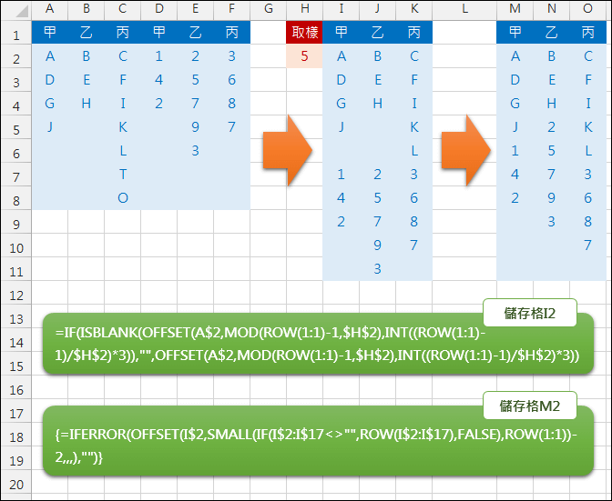 Excel-每欄取定量重排並去除空白(OFFSET,MOD,INT)