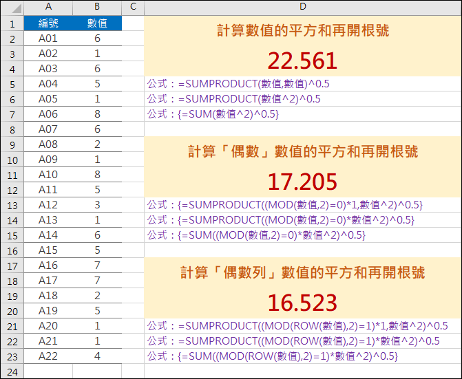 Excel-練習計算多個數值的平方和再求平方根(SUMPRODUCT,陣列公式)