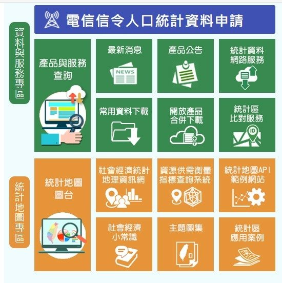 內政部依手機訊號統計特定區域旅次，台北車站所在，平日晚上達1