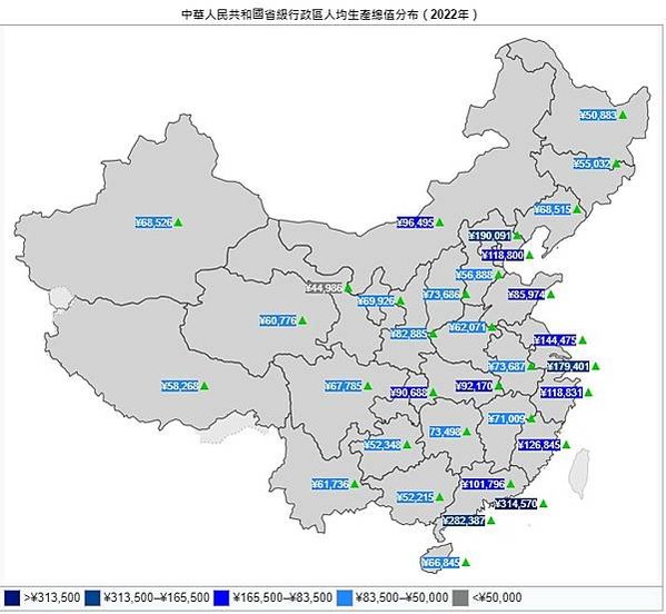 全球GDP十強榜單/全球經濟數據總覽/人均收入