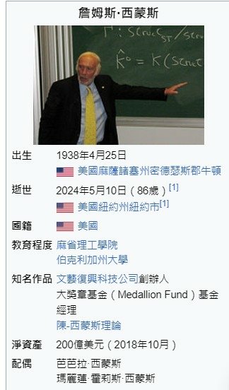 西蒙斯（Jim Simons）被市場公認為「量化之王」，也是