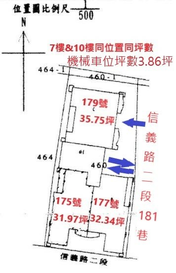 信義永康