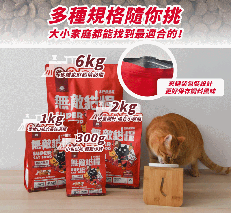 無穀貓飼料推薦．ParkCat無敵貓糧 ‖ 新品動力火雞鹿口