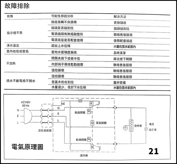 小米電水壺2_說明書_21