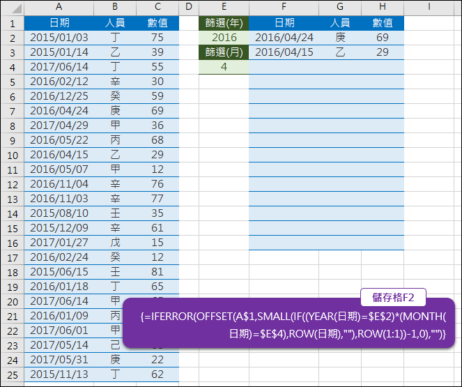 Excel-Excel-由原始清單中挑出符合指定內容的清單(ROW,SMALL,OFFSET,YEAR,MONTH)