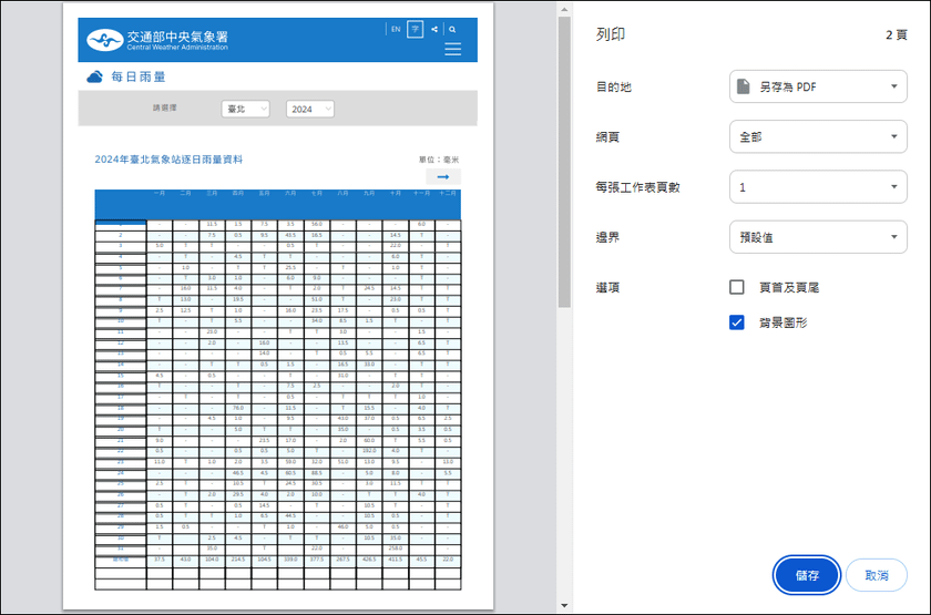 Gemini開放上傳圖片以外的檔案(包含Google雲端硬碟