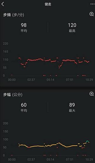 健走定位 (13)