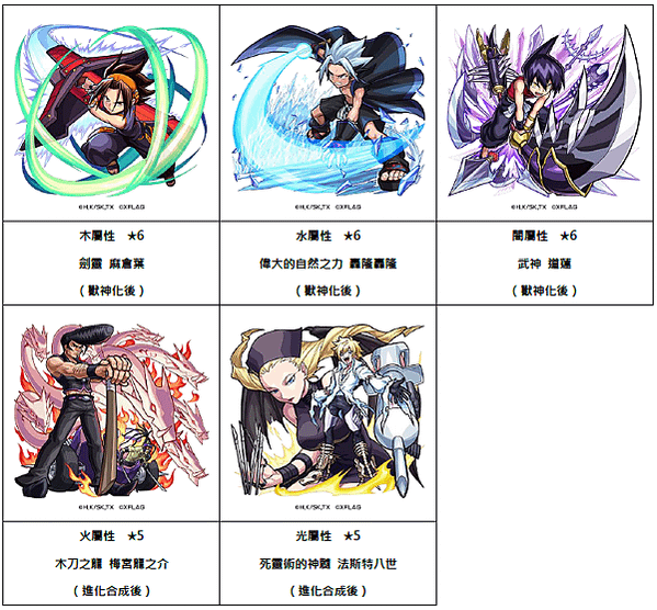 (圖片二)《通靈王》的熱門角色將於《怪物彈珠》初次登場！
