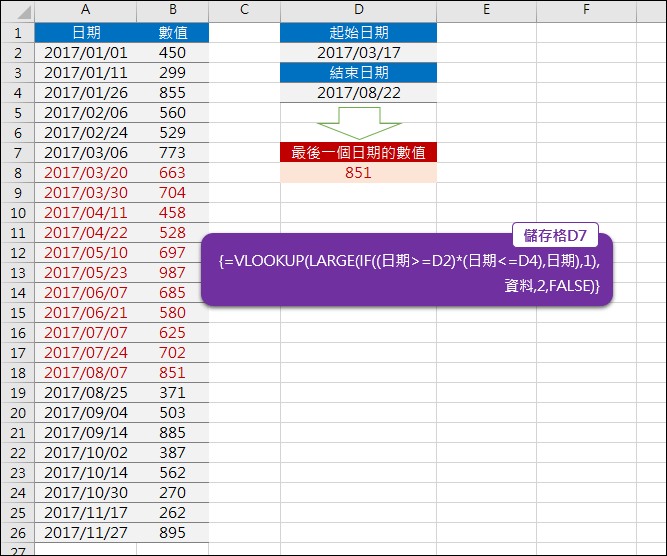 Excel-在日期清單中取得日期區間裡最後一個日期對應的數值(VLOOKUP,LARGE,陣列公式)