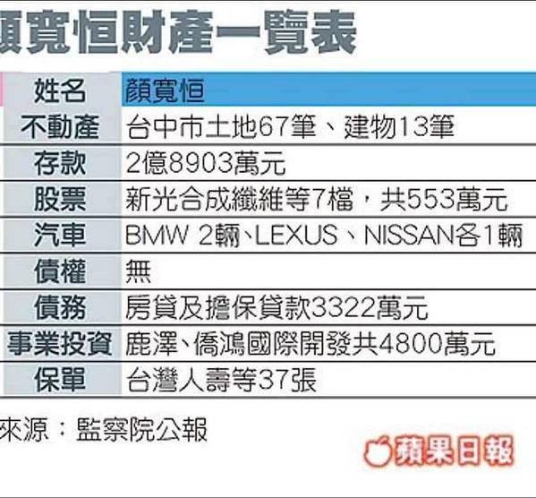 教育部應全面調查學生論文與專業領域不符的高教亂象，但教育部當