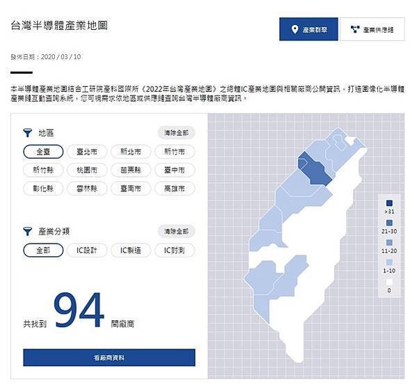 FireShot Capture 096 - 半導體產業地圖 - 經濟部工業局智慧電子產業計畫推動辦公室 (SIPO) - www.sipo.org.tw