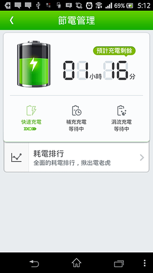 節電管理