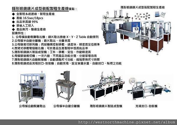 隱形眼鏡開發信DM