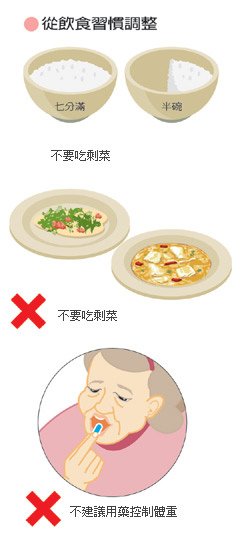老人減肥2