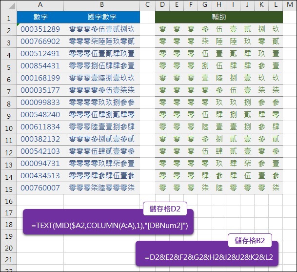 Excel-將數字的每個位元轉成國字數字(TEXT,MID,COLUMN)